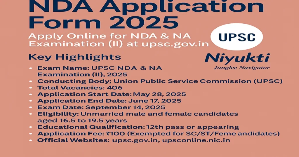 NDA Application Form 2025: Apply Online for 406 Posts at UPSC.gov.in 1 NDA Application Form 2025