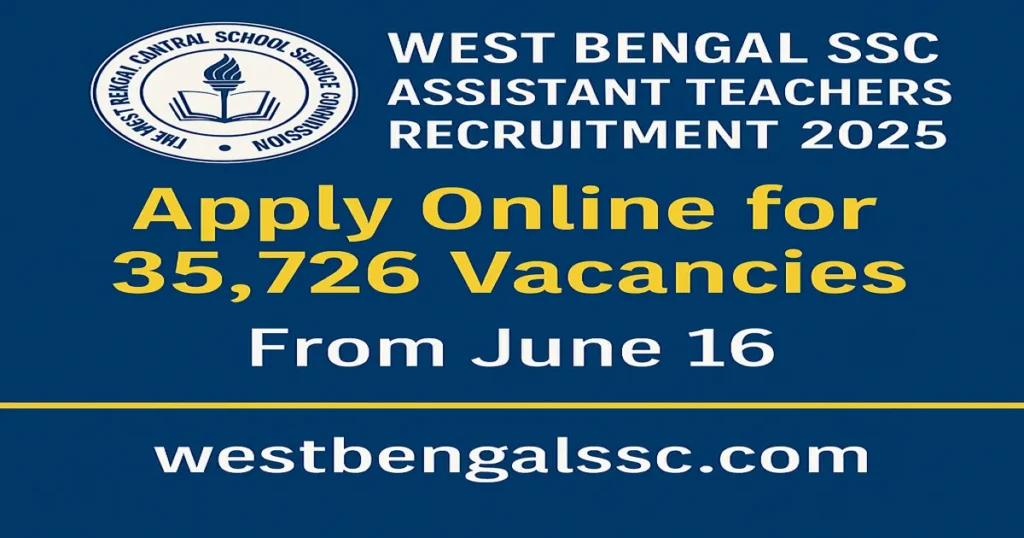 West Bengal SSC Assistant Teachers Recruitment 2025: Apply Online for 35,726 Vacancies from June 16 3 west bengal ssc Assistant Teachers Recruitment 2025