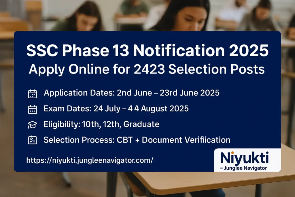 SSC Phase 13 Notification 2025: Apply Online for 2423 Selection Posts 1 SSC Phase 13 Notification 2025